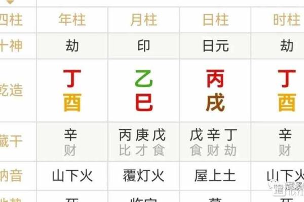 甲寅日出生的女命好不好 甲寅日出生的八字分析 甲寅日出生的女命好不好 甲寅日出生的八字分析