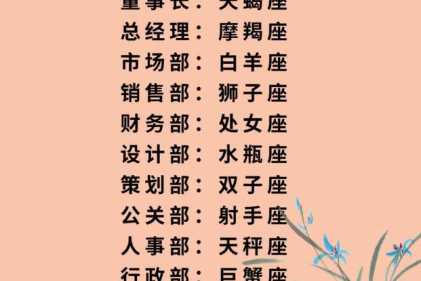 十二星座谁最会理财?4个星座理财能力浅析 十二星座谁最会理财?4个星座理财能力浅析