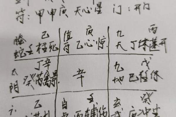 周易免费批八字 周易免费批八字