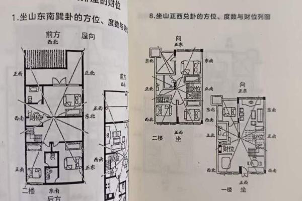商业风水中寻找财位的几种思路 商业风水中寻找财位的几种思路
