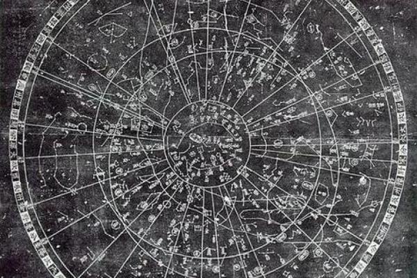 紫薇斗数变景 紫薇斗数变景