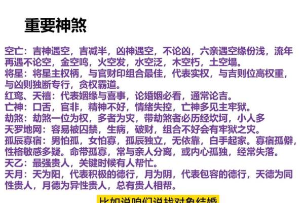 教你看八字 盲派命理的精髓是什么