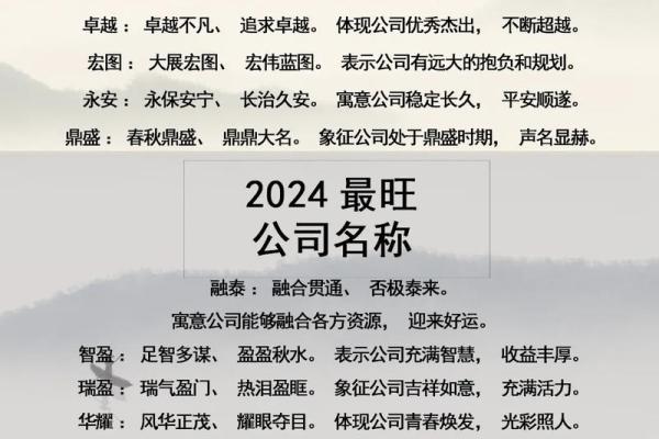 公司名字免费测试大全 公司名字免费测试大全