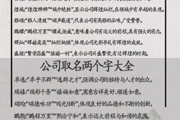 公司名字免费测试大全 公司名字免费测试大全