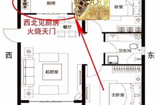 主卧门对厨房门风水有哪些禁忌须知 主卧门对厨房门风水有哪些禁忌须知