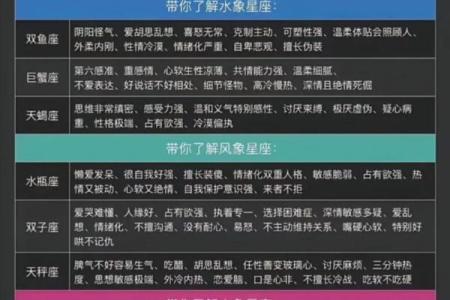 灵感和哪个星座有关联