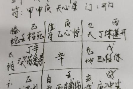 周易免费批八字