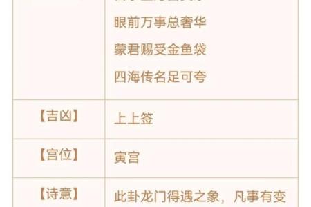 观音菩萨灵签引泉