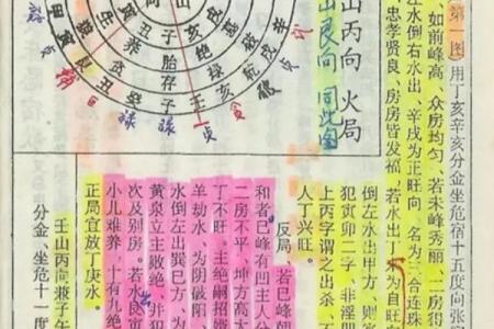 杨公阴宅风水二十四山砂水吉凶