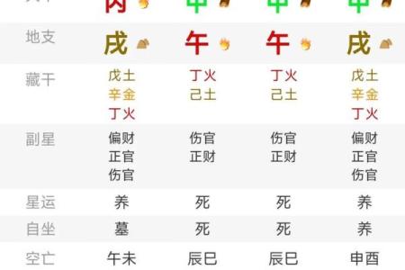 八字弱到极点反而很强