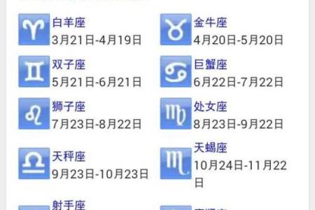 阳历七月九号是什么星座