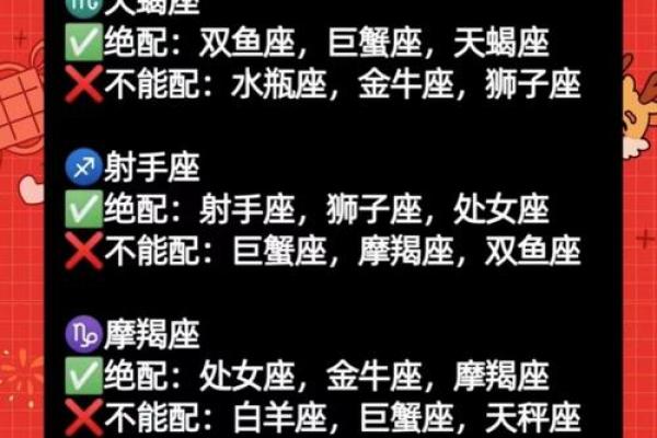 双子座和白羊座哪个星座最厉害