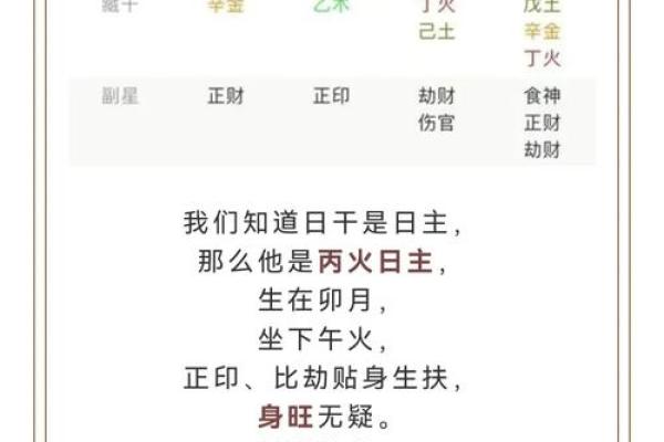 卯月主要用于算命吗