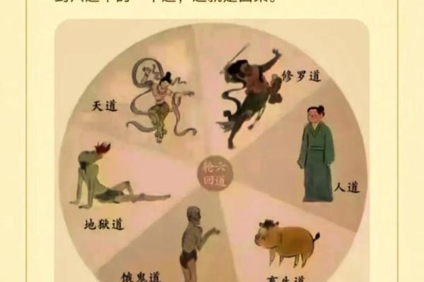 算命占六世轮回中的佛道 算命占六世轮回中的佛道