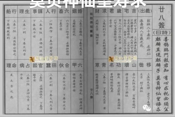 佛祖灵签45签求姻缘 佛祖灵签45签好吗? 佛祖灵签45签求姻缘 佛祖灵签45签好吗?