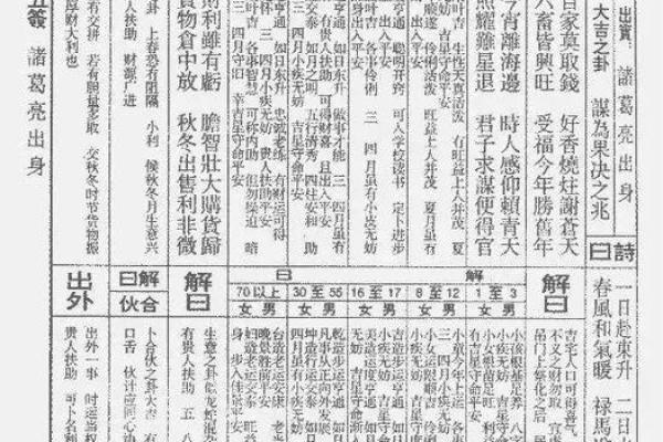 佛祖灵签45签求姻缘 佛祖灵签45签好吗? 佛祖灵签45签求姻缘 佛祖灵签45签好吗?