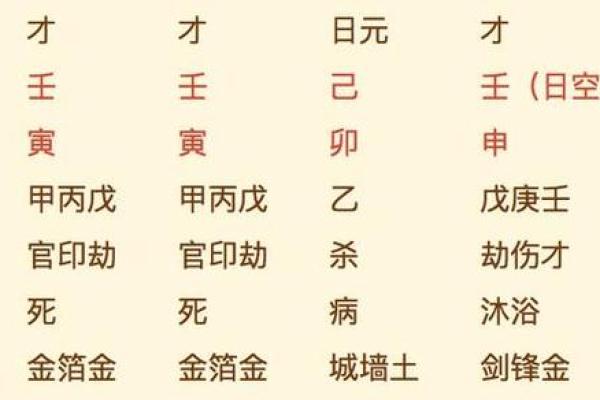 假从格局八字身价上亿 假从格局八字身价上亿