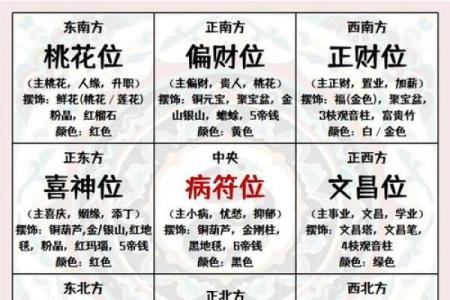 哪些风水布局是利于职场升职