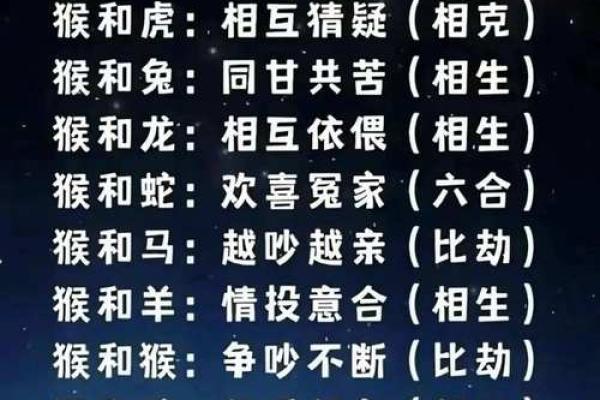 属相婚配算命真相