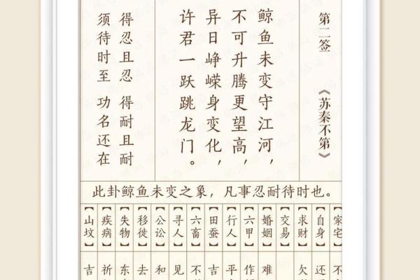 观音每日一签 观音每日一签