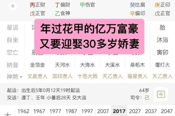 嫁外国老公八字分析：从命格、姻缘角度解读