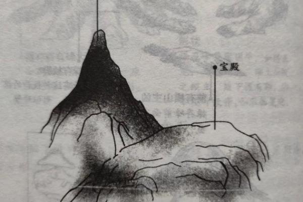 寻找风水宝地以峦头为本 寻找风水宝地以峦头为本