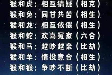 属相婚配算命真相