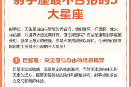 男射手座跟哪个星座比较般配