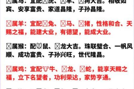 星座姻缘生肖配对