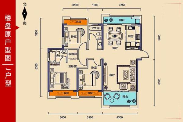 商业风水：商业楼盘风水之户型