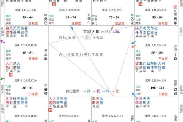 紫薇斗数交友宫不好 紫薇斗数交友宫不好