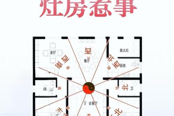 不可忽略的房屋风水