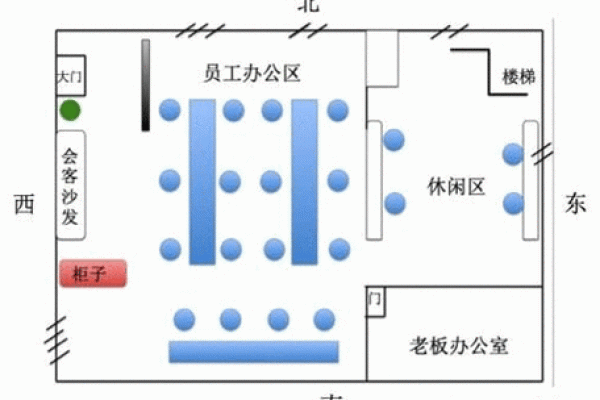 助推企业发展的风水有哪些特点 助推企业发展的风水有哪些特点