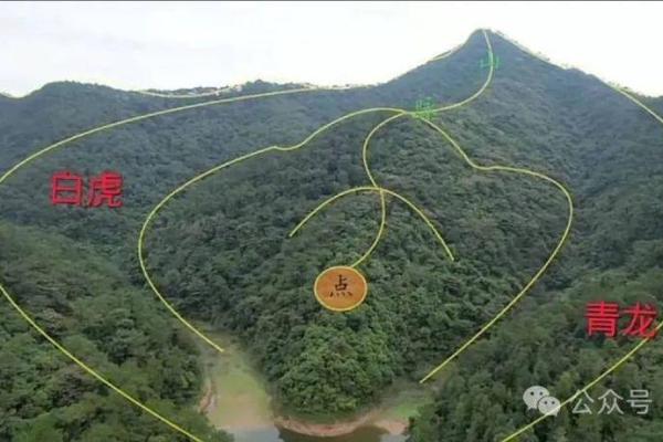 墓地风水朝向有什么讲究