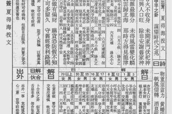 清水祖师爷灵签第四十二签解签  水墨先生解签