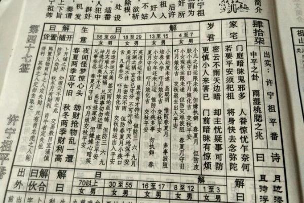 玉皇灵签第3十四签