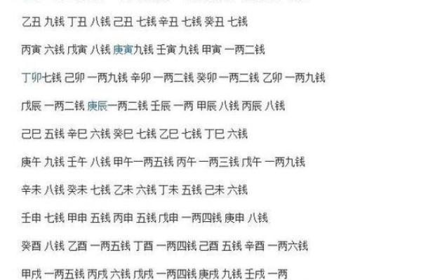 中国最准的免费算命网 中国最准的免费算命网