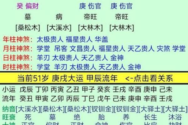 八字禄神看法,唐艺尹老师传统批算八字命理 八字禄神看法,唐艺尹老师传统批算八字命理