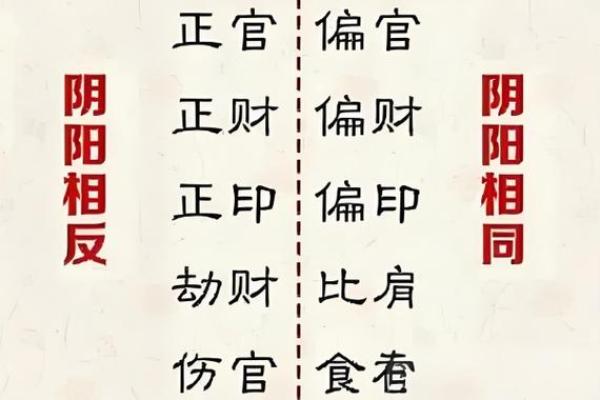 八字格局 偏印最聪慧是真是假