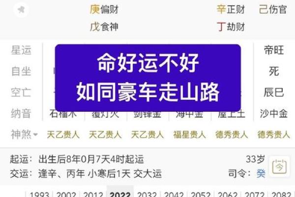 八字格局 偏印最聪慧是真是假