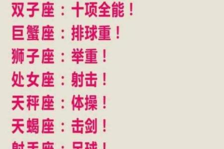 十二星座学霸排名 十二星座学霸排名前五名