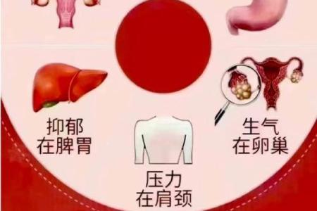 女人八字缺火会影响哪方面