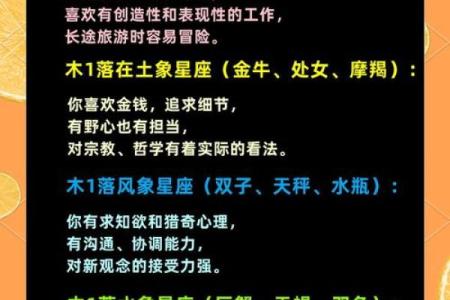 黑月星座及其特点解析，掌握星座运势求爱必备