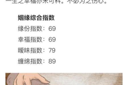 月老灵签57姻缘复合