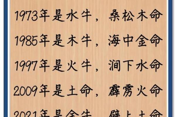 半夜出生的属牛男孩取名常用字有哪些姓名