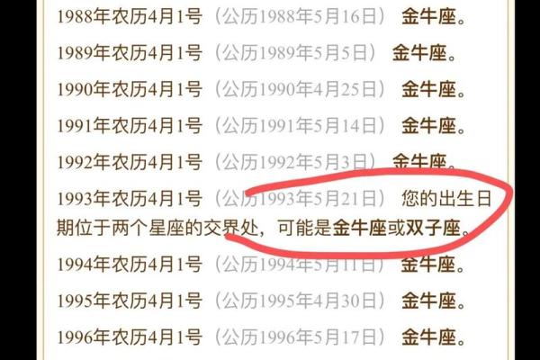 三月初三是什么星座？