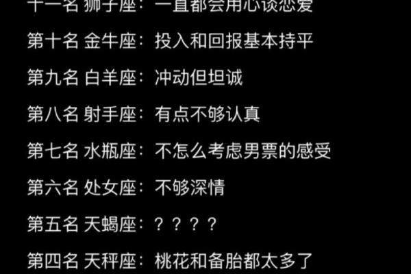 渣女星座排行榜 哪些星座被评为渣女 渣女星座排行榜 哪些星座被评为渣女