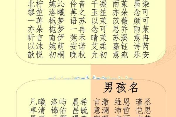 宝宝八字好 宝宝八字好