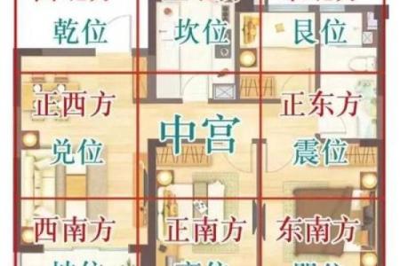 住宅风水讲究聚风藏气 这样的房子才能留住钱