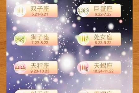 2024年开始走大运的星座 2024年开始走十年好运的星座